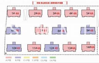 绿城·西山桃花源 效果图