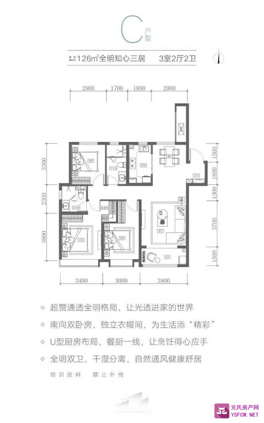 融创都会中心--建面 126.00㎡;