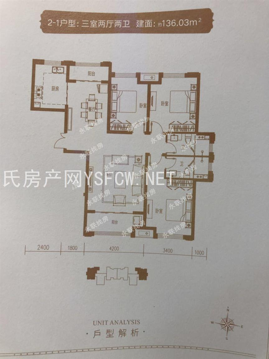 翰林国际 --建面 136.00㎡;