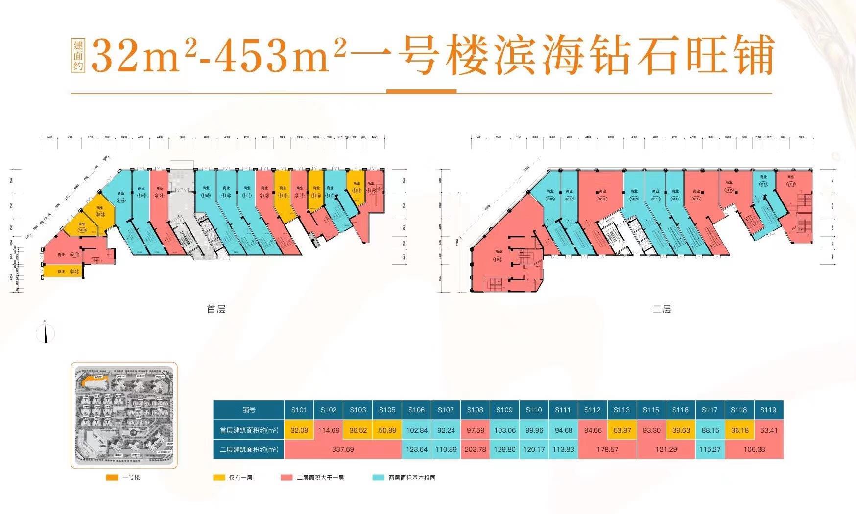 https://oss01.fangruan.com/upload/NewHouse/2023-10-06/638321886020731185_5599a9497ea100691c84358061_min.jpg--建面 32.00m²