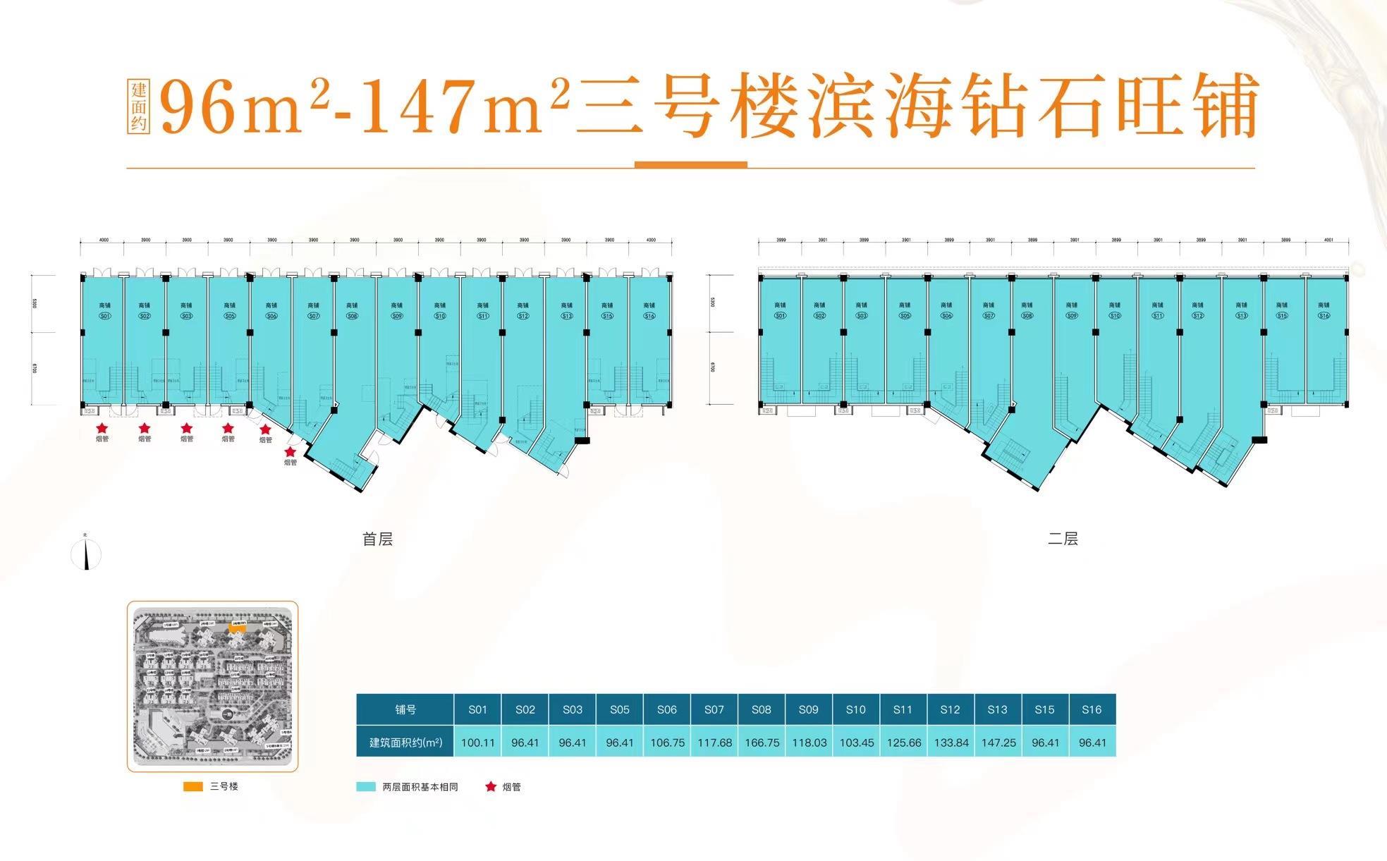 https://oss01.fangruan.com/upload/NewHouse/2023-10-06/638321887704254625_a8038f4d709045e1ef450b2a3d_min.jpg--建面 96.00m²