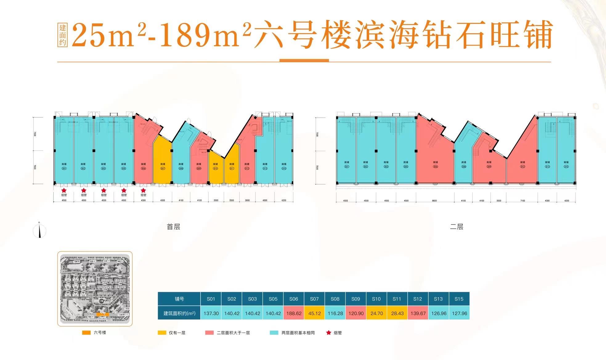 https://oss01.fangruan.com/upload/NewHouse/2023-10-06/638321889511522069_b1ee224b53b20979f8665c7f9b_min.jpg--建面 25.00m²